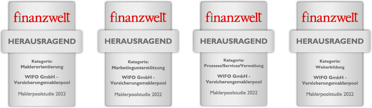 2022-06-15_Pressemitteilung_Finanzwelt-Awards-2022